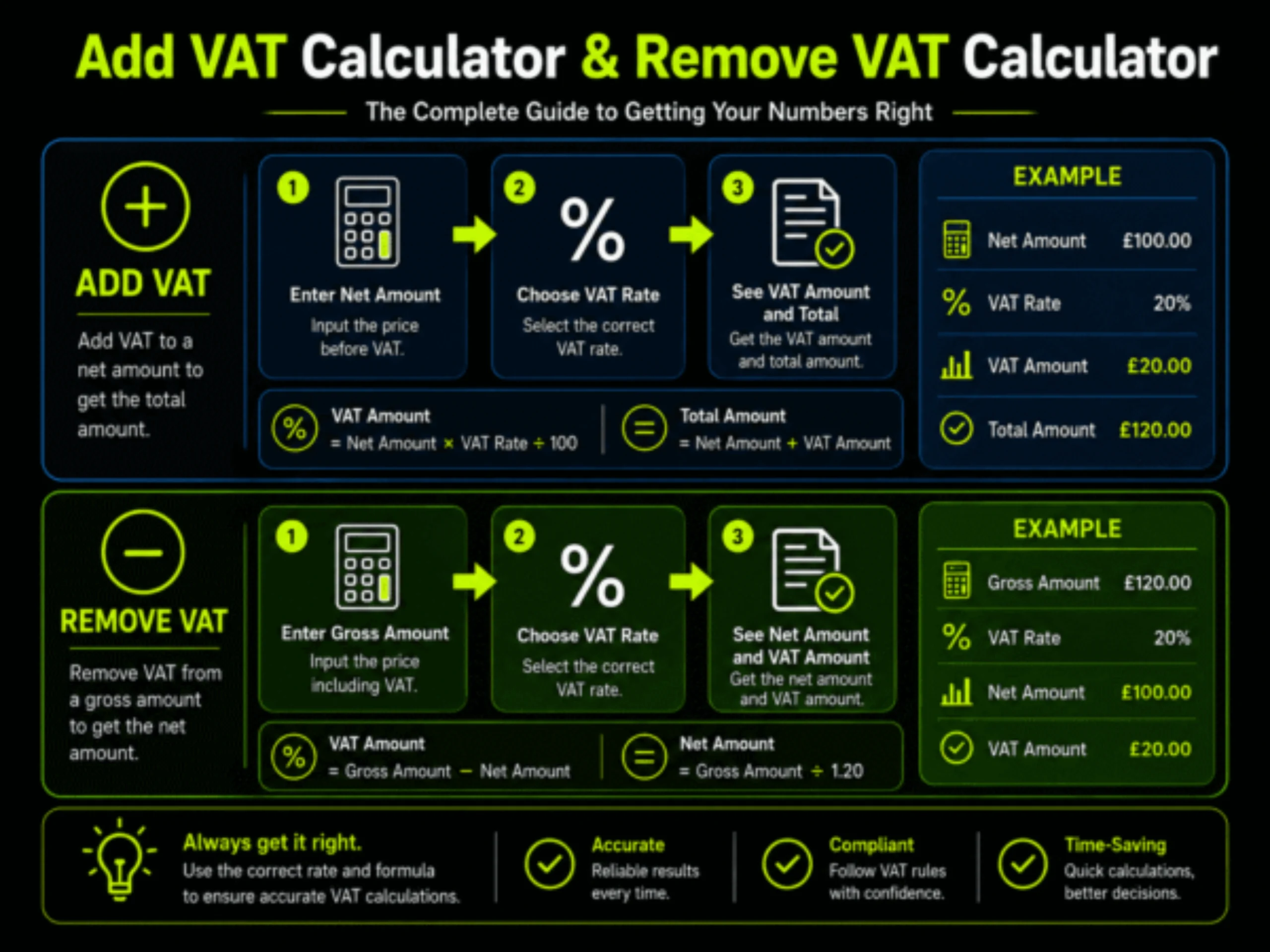 Add VAT Calculator & Remove VAT Calculator: